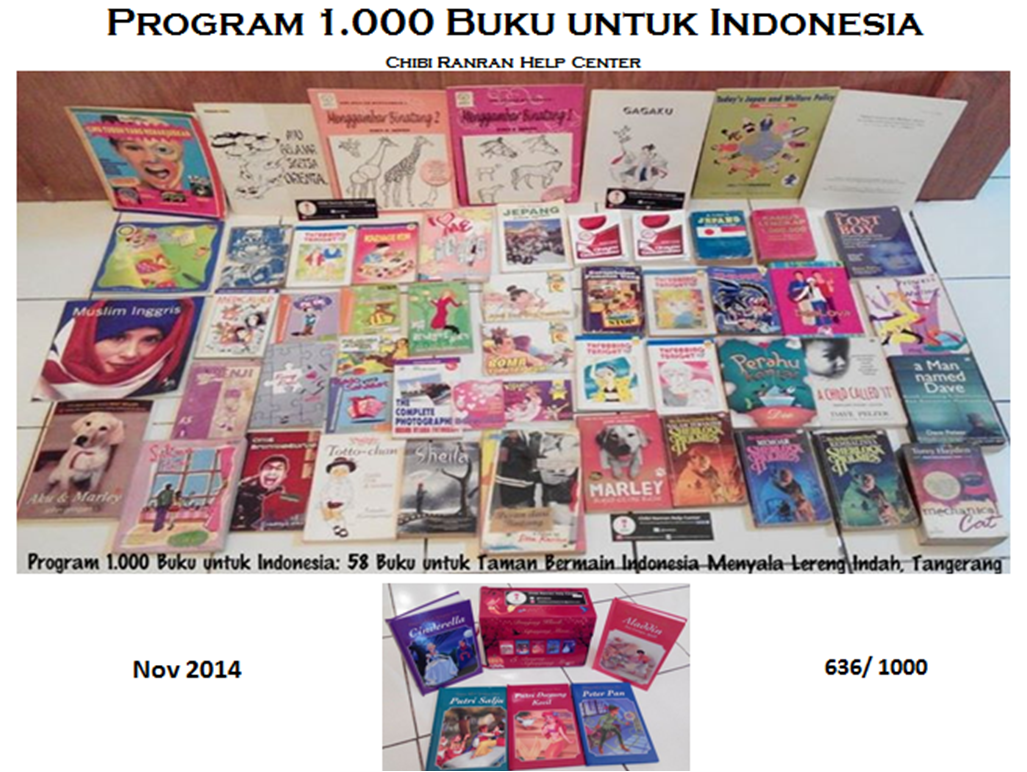 Proyek Kebaikan November 2014 Lomba Menggambar Mewarnai Sampai Total Buku